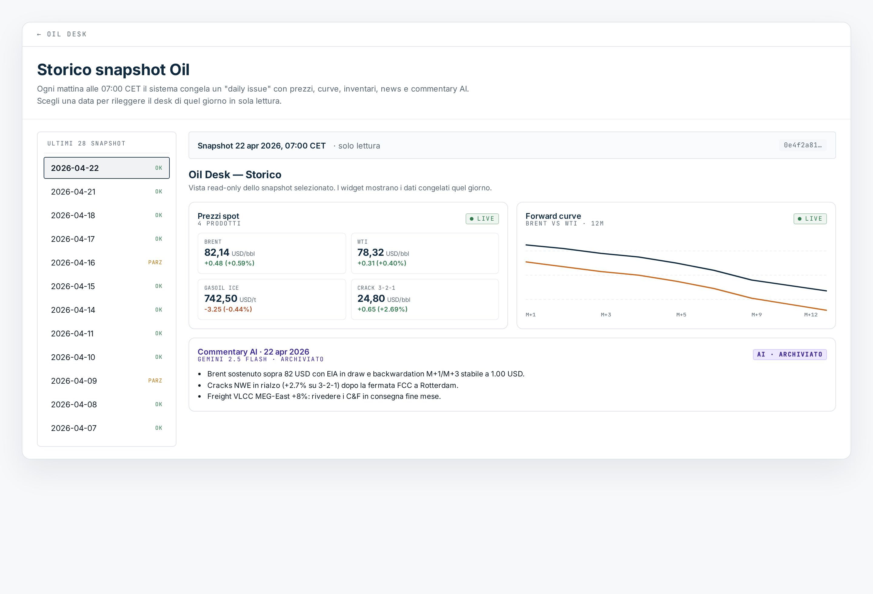 Vista storico con selettore date laterale e dashboard read-only del giorno scelto